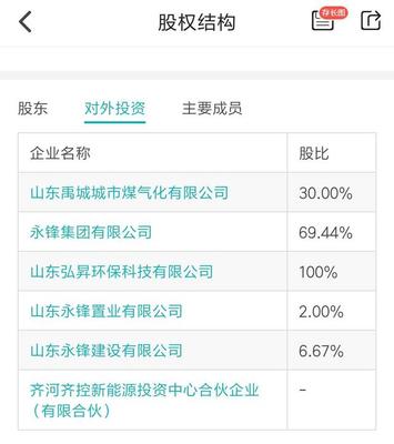萬家基金股權轉讓風云突變，齊河眾鑫投資攜自有資金強勢介入