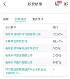 萬家基金股權轉讓突生波瀾 齊河眾鑫投資“半路殺出”背后的資金迷霧